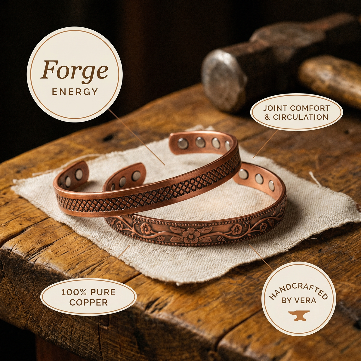 Ethal's Forge Copper Set